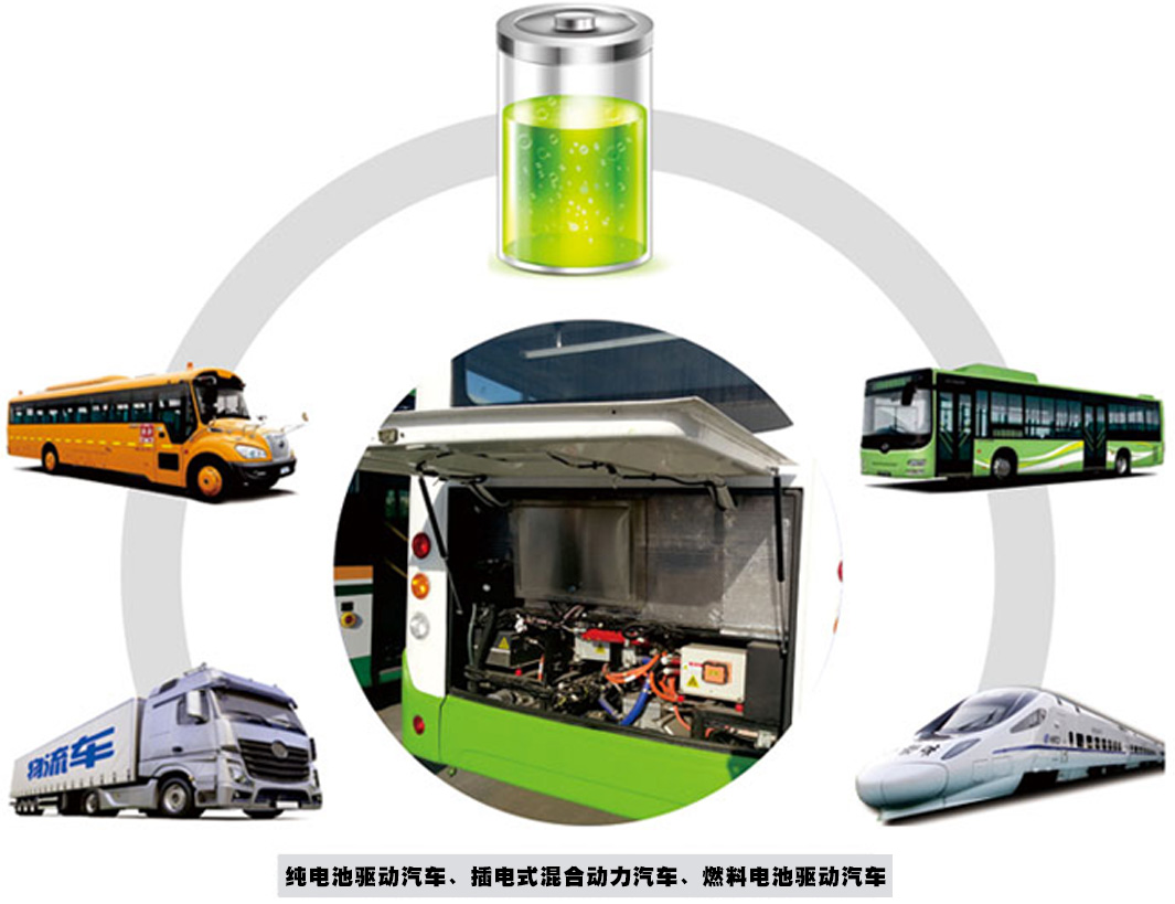 車載渦旋無油空壓機(jī)