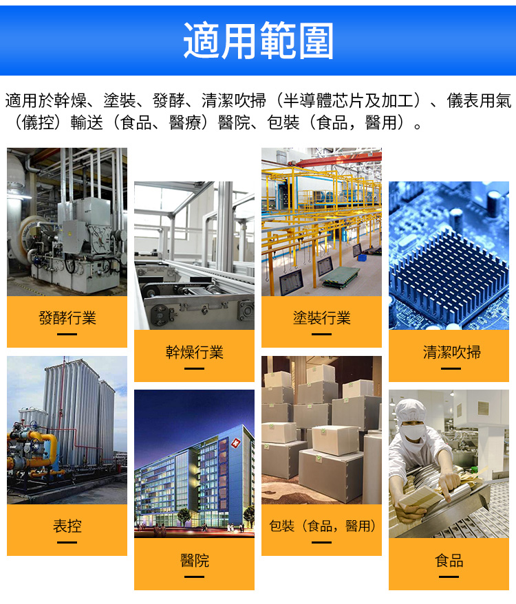 無油水潤滑空壓機應(yīng)用行業(yè)