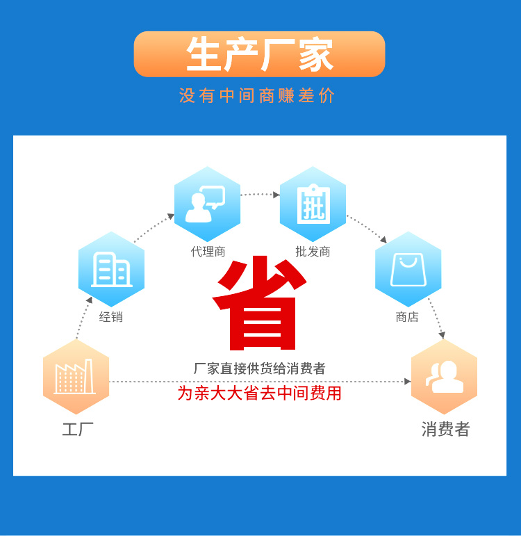 權(quán)偉永瑩螺桿空壓機廠家