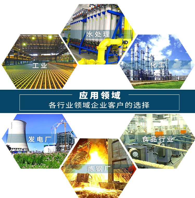 永磁變頻雙螺桿空壓機適用行業(yè)